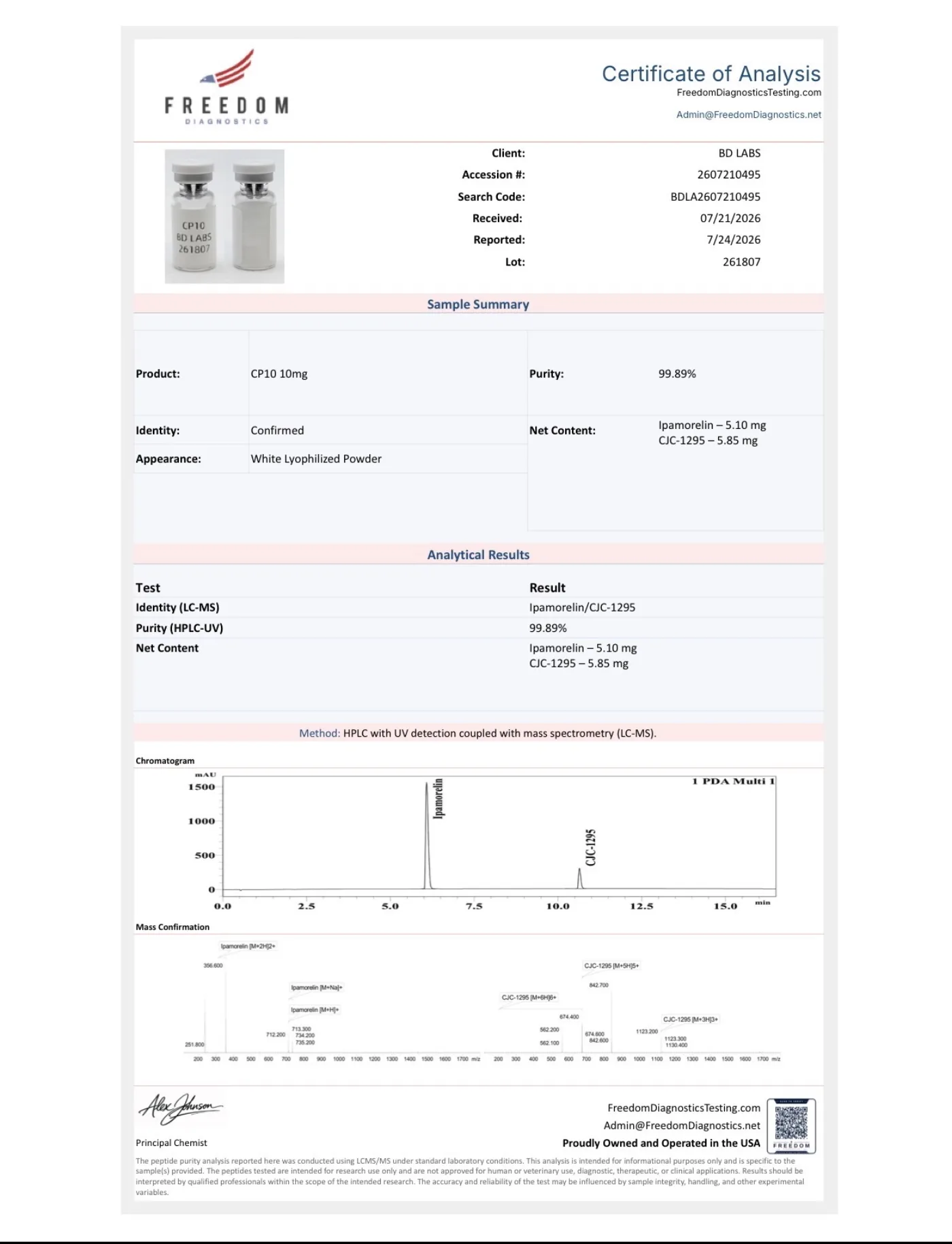 Certificate of Analysis: CP-10 (Ipamorelin / CJC-1295) 10mg