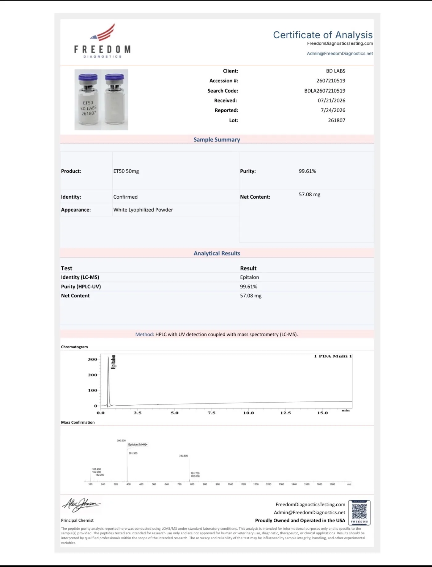 Certificate of Analysis: Epithalon 50mg