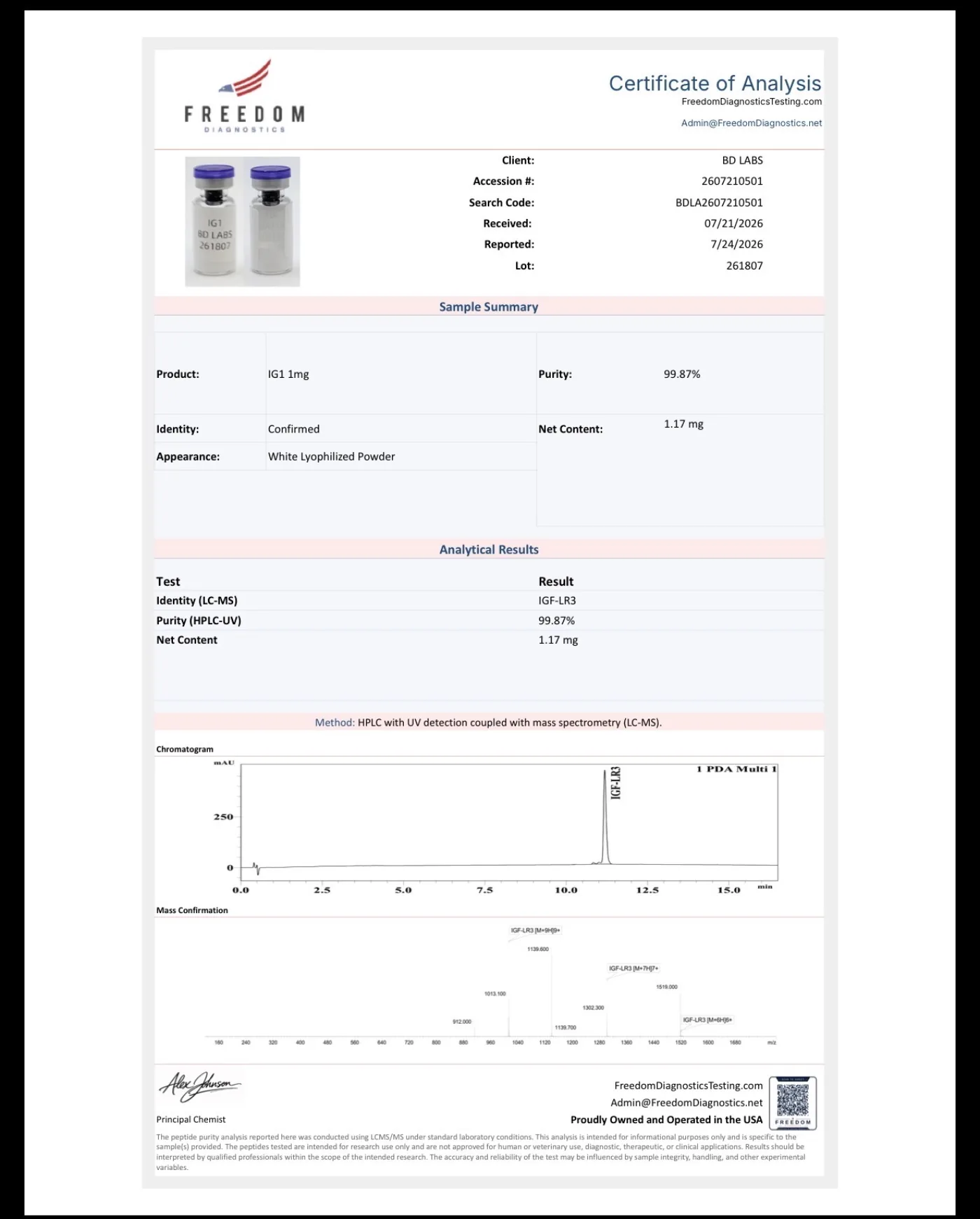 Certificate of Analysis: IGF-1 LR3 1mg