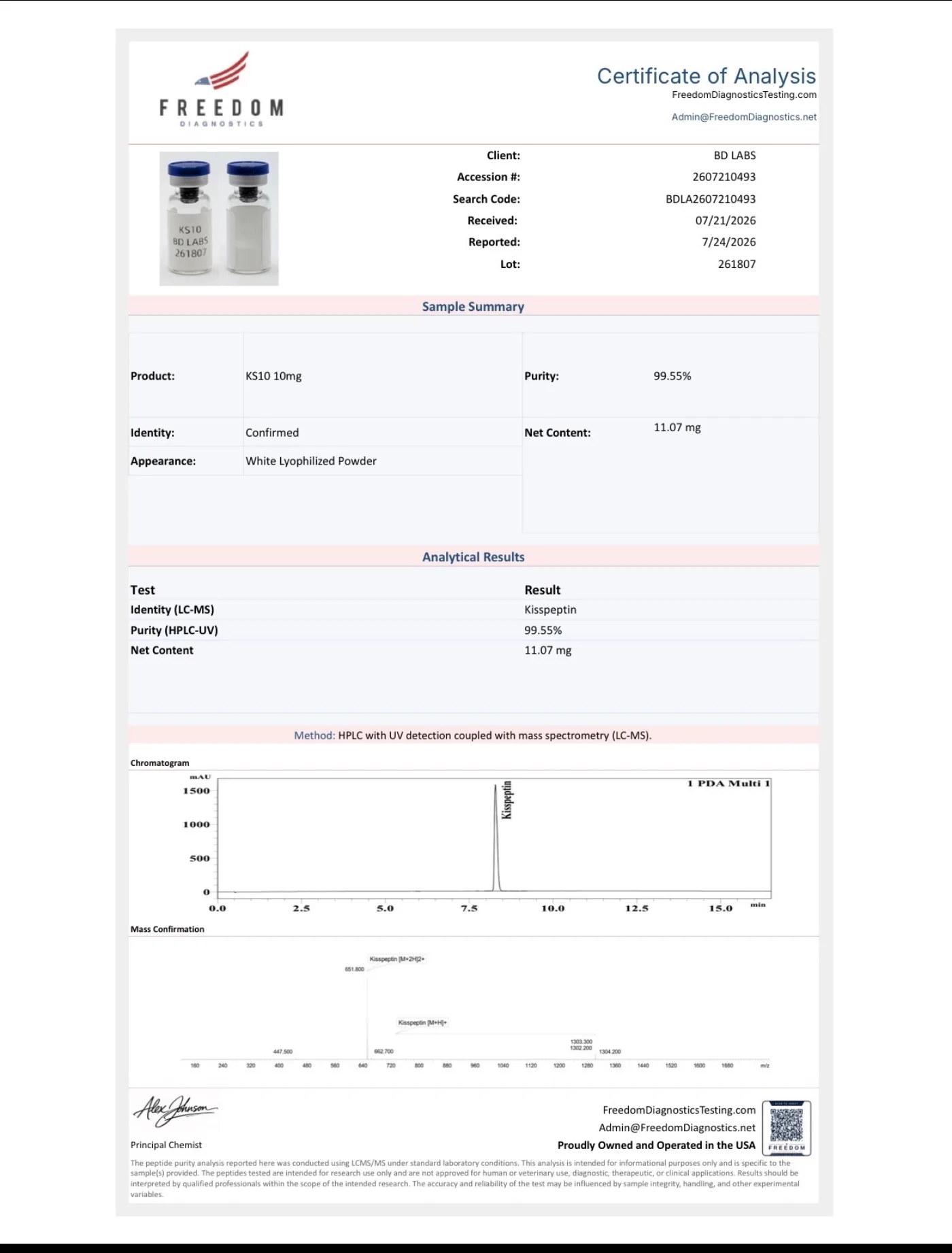 Certificate of Analysis: Kisspeptin 10mg