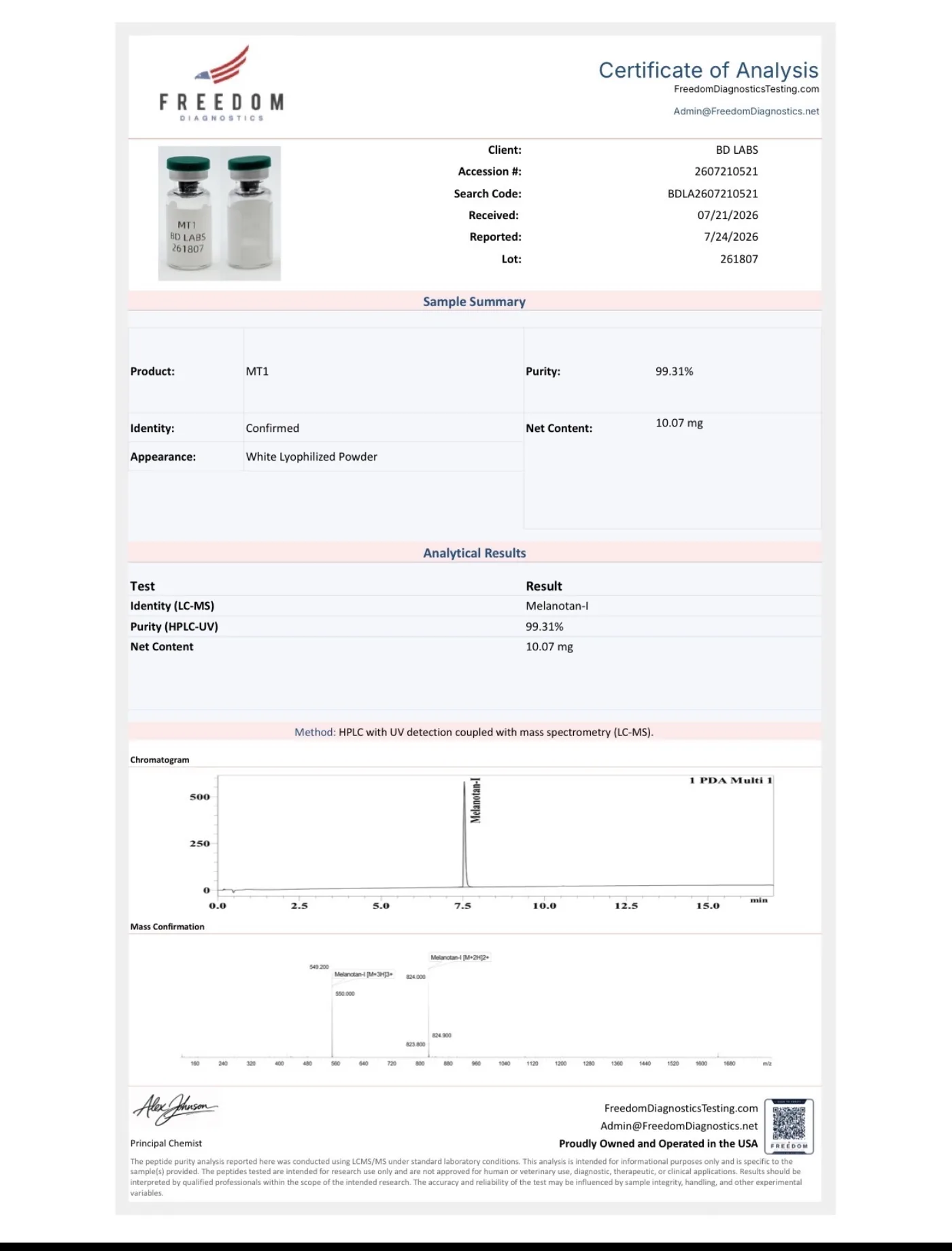 Certificate of Analysis: Melanotan I 10mg