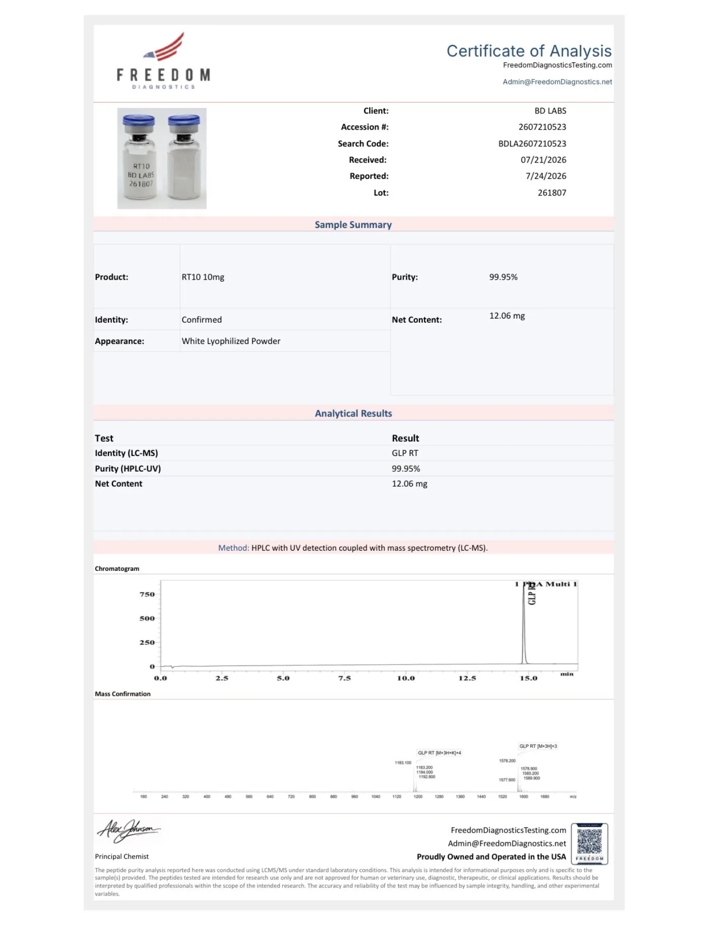 Certificate of Analysis: Retatrutide 10mg