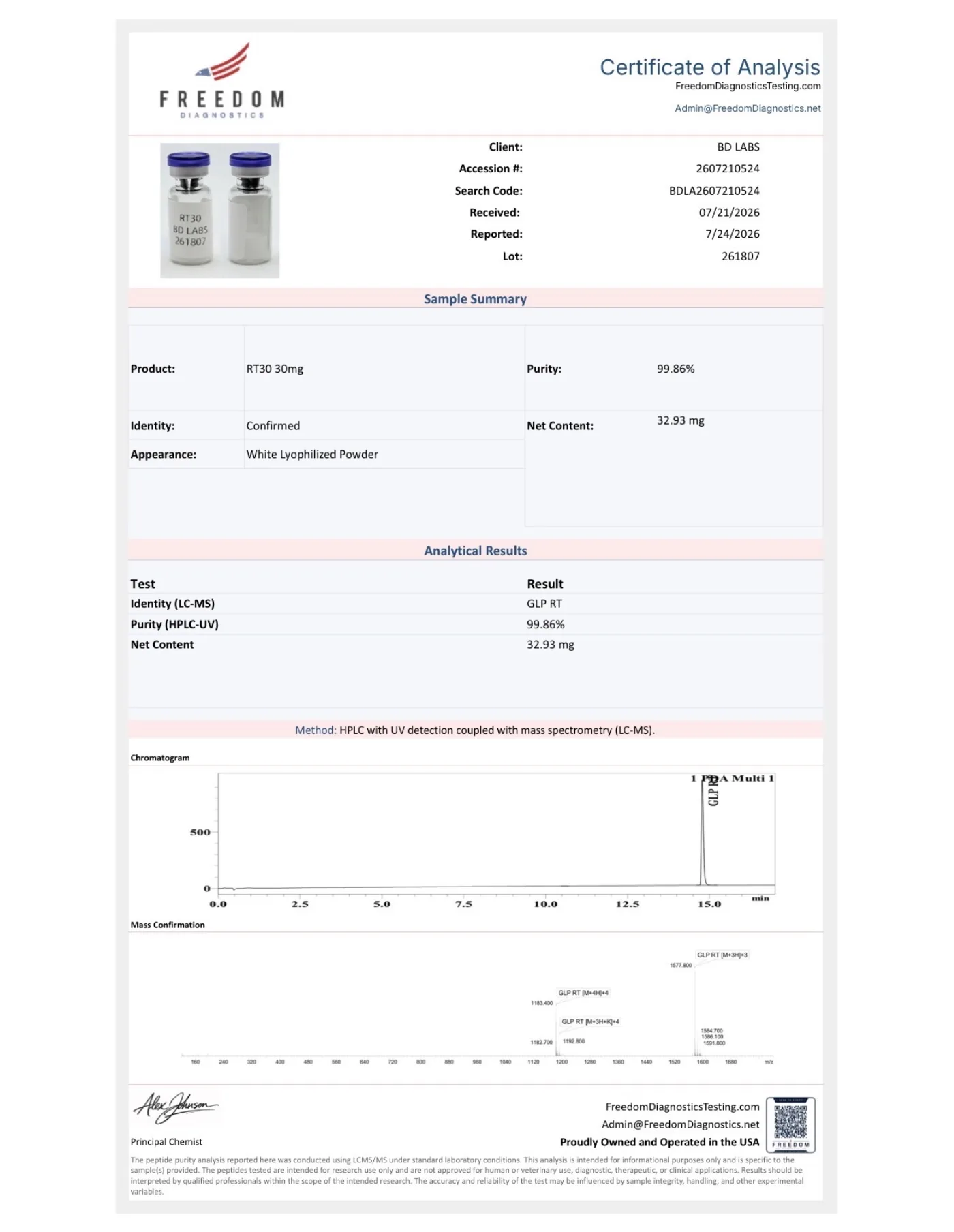 Certificate of Analysis: Retatrutide 30mg