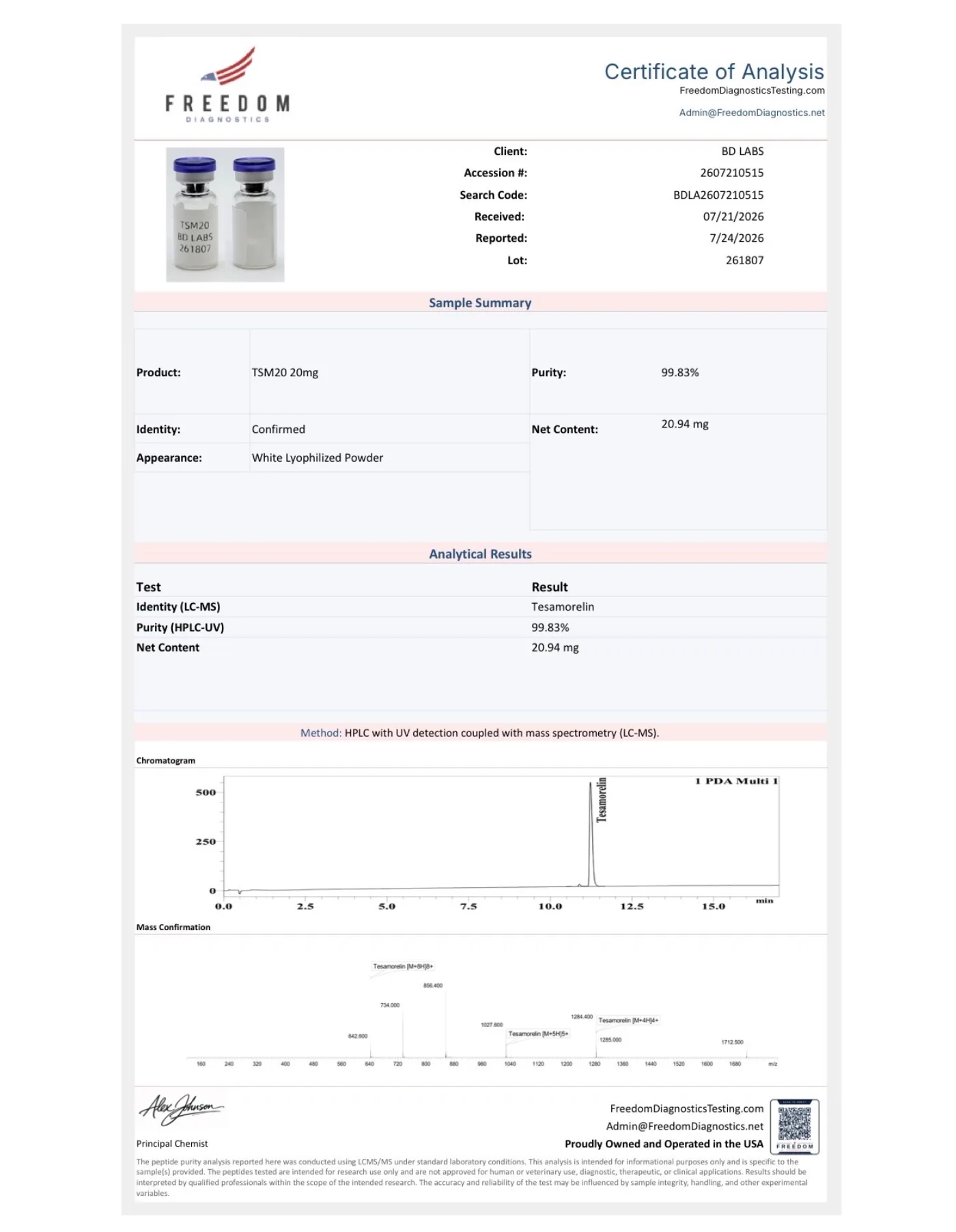Certificate of Analysis: Tesamorelin 20mg