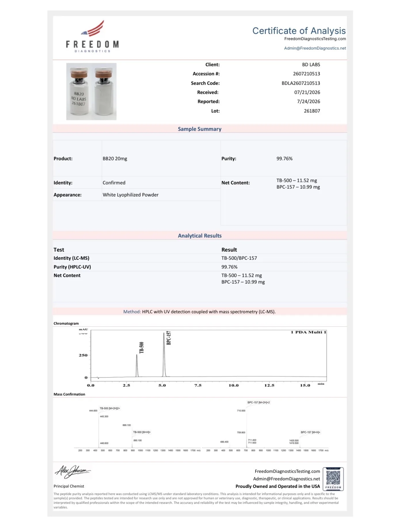 Certificate of Analysis: BPC-157/TB-500 (Wolverine) 20mg